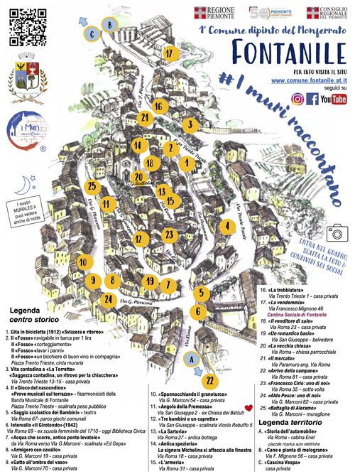 Mappa dei murales